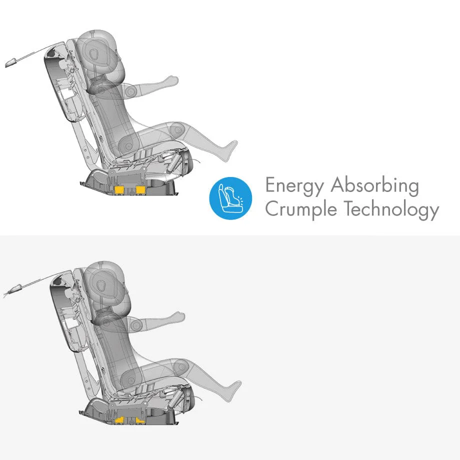 Fllo Convertible Car Seat by Clek - Image 30